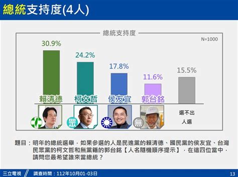 隱隱打假|全民查假會社 Taiwan Society for Targeting Misinformation